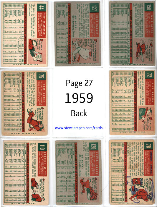 Year 1959 Cards Page 27